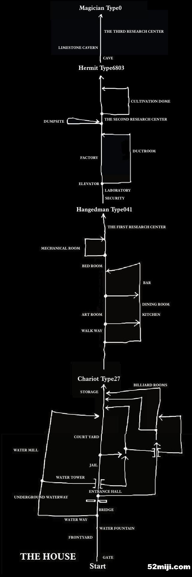 《死亡鬼屋1》攻略（图）|The House Of The Dead